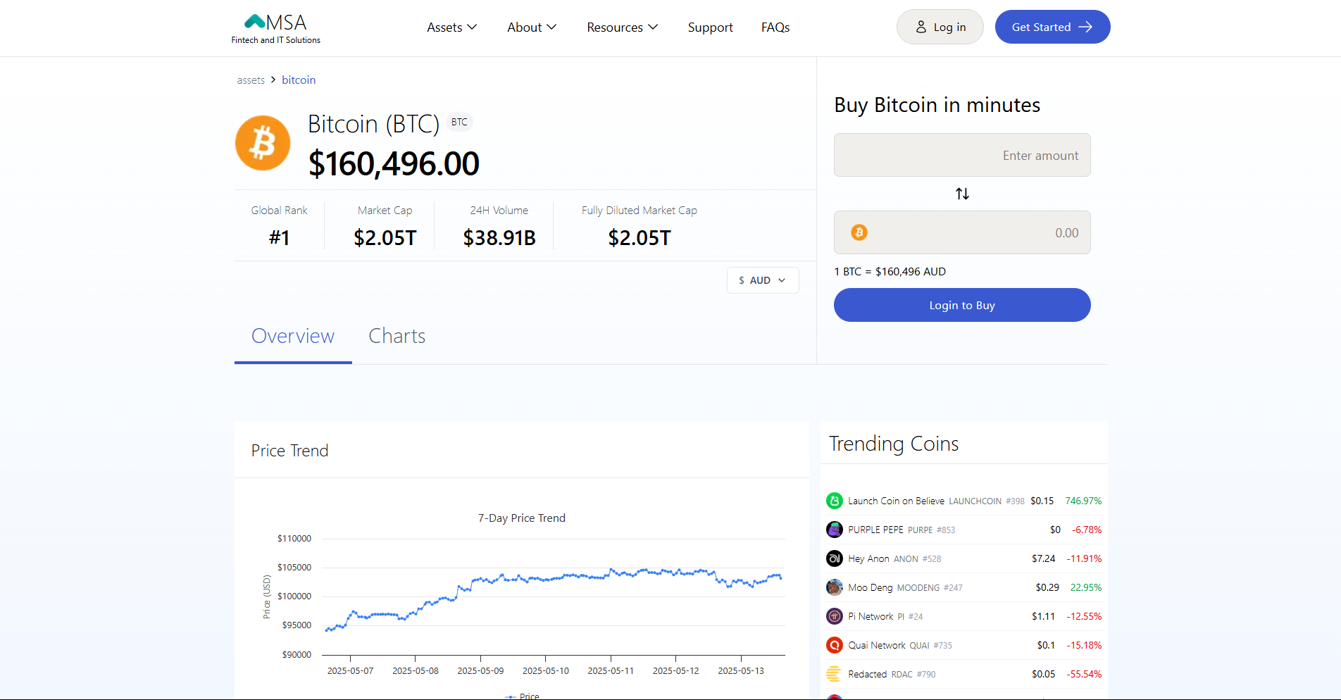 Amsa Fintech Transactions